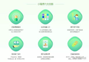 企業(yè)商家為什么需要開發(fā)小程序——來自四川蜂采網(wǎng)絡(luò)科技的視角